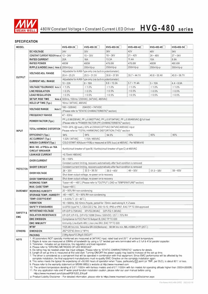 Nguồn Meanwell HVG-480 | LED Driver sử dụng cho Đèn LED công suất từ 480W