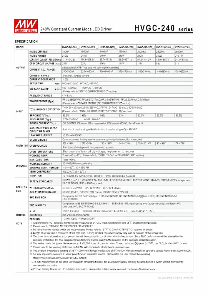Nguồn Meanwell HVGC-240 | LED Driver sử dụng cho Đèn LED ngoài trời từ 240W