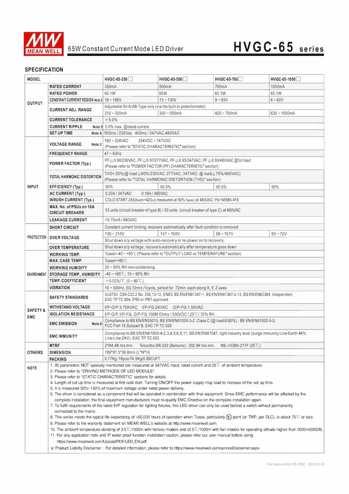 Nguồn Meanwell HVGC-65 | LED Driver sử dụng cho Đèn LED ngoài trời từ 65W