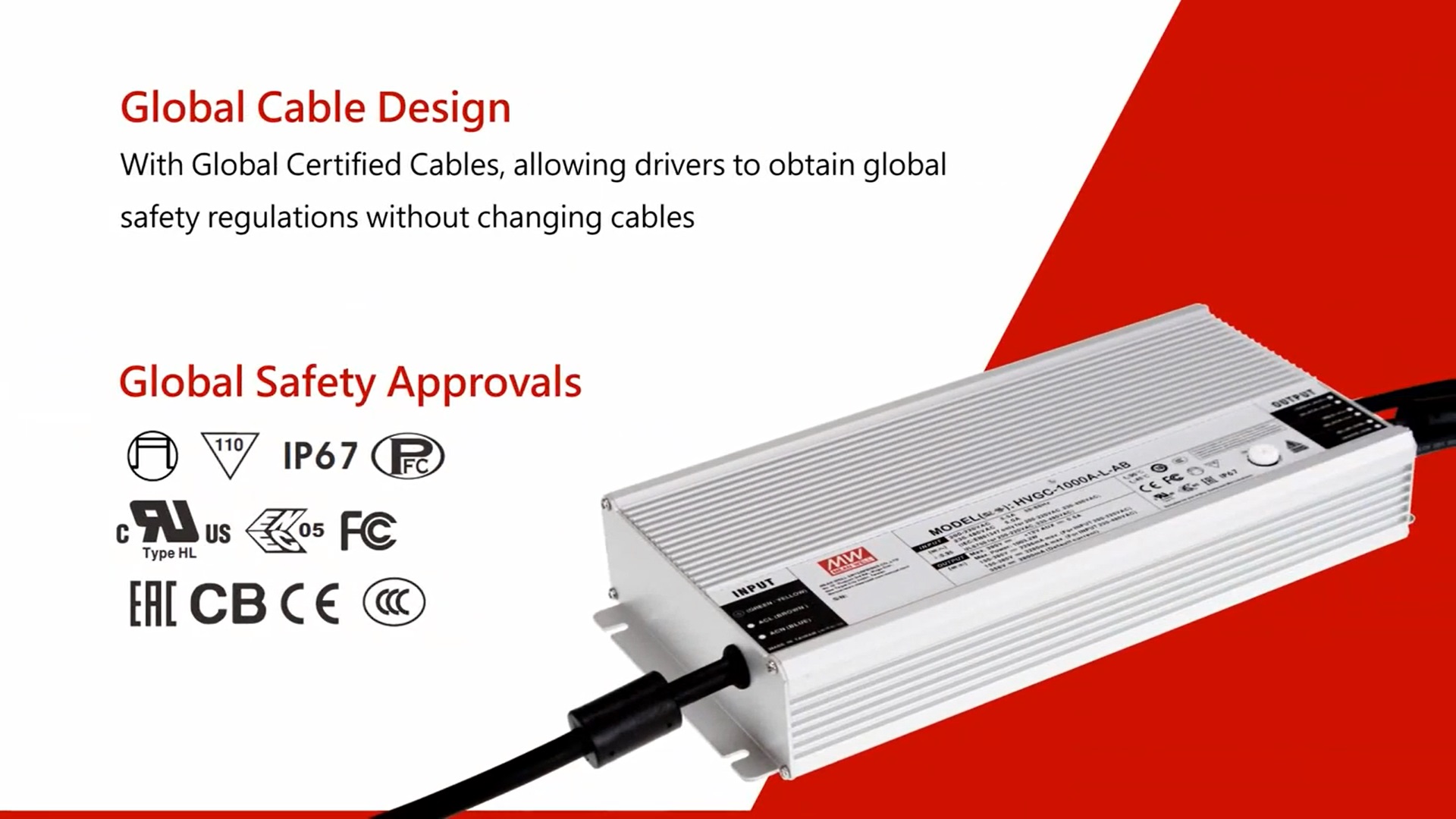 Nguồn Meanwell HVGC-1000 | LED Driver sử dụng cho Đèn LED ngoài trời từ 1000W