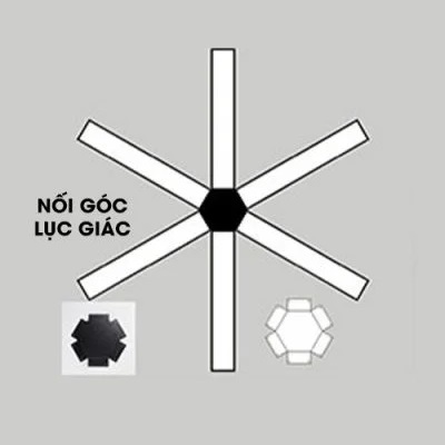 Đèn LED Thả Trần Văn Phòng - Ghép nối thanh chữ I, L, Y, O, V, Z, H, M, U