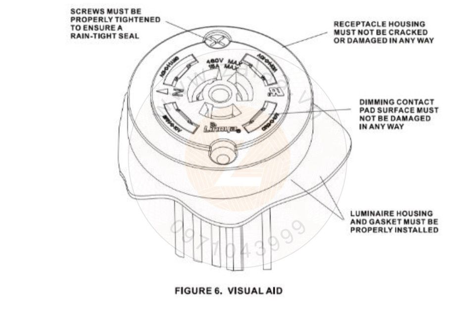 Thiết bị điều khiển chiếu sáng thông minh ZALAA ứng dụng trong Smart Lighting, Smart city