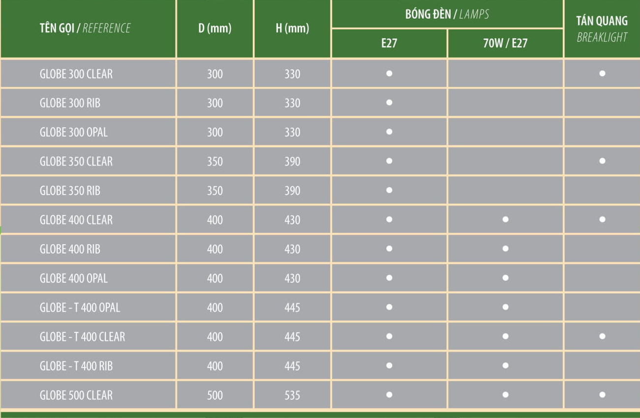 ĐÈN GLOBE - Bóng cho cột đèn trang trí công viên, cảnh quan sân vườn