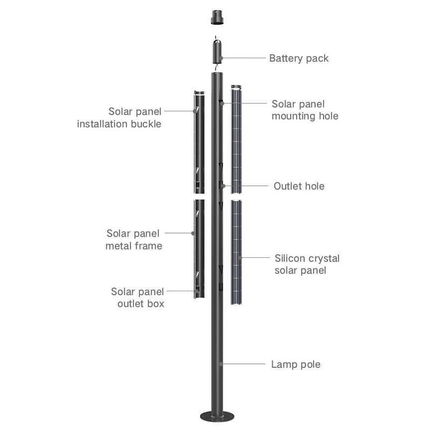 Cột Đèn Năng Lượng Mặt Trời Dọc Vertical Solar Light ZSR-08 20W H3,5M