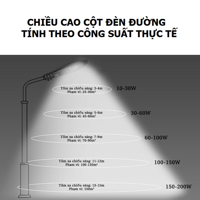 Cột Ống Thép / Trụ Sơn Tĩnh Điện cho Cột đèn từ 2m đến 6m