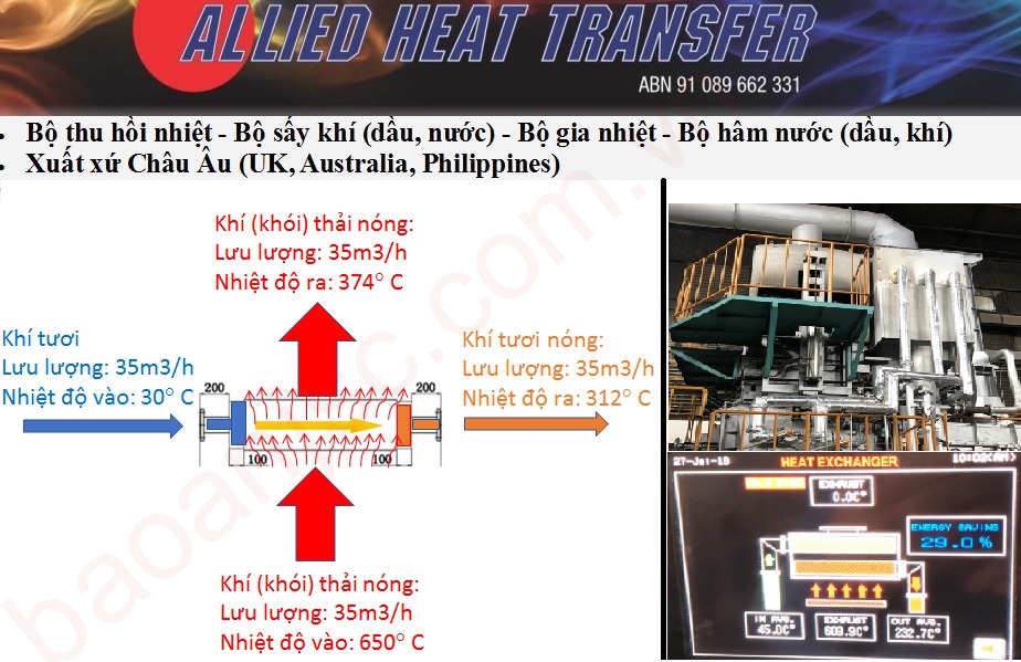 giai-phap-thu-hoi-nhiet-tu-khi-thai-nong-ong-khoi-lo-hoi-allied-heat-transfer