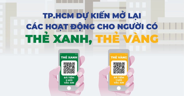 ĐIỀU KIỆN THẺ XANH COVID, THẺ VÀNG COVID ĐIỀU KIỆN THẺ XANH COVID, THẺ VÀNG COVID