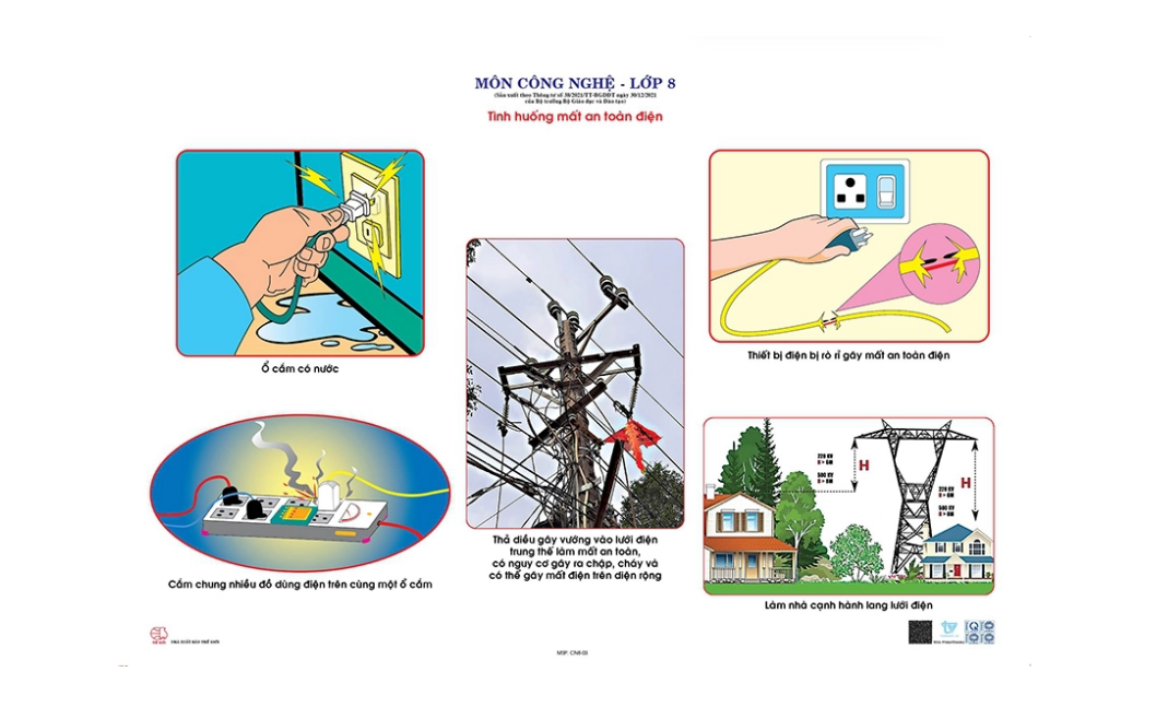 Tình huống mất an toàn điện