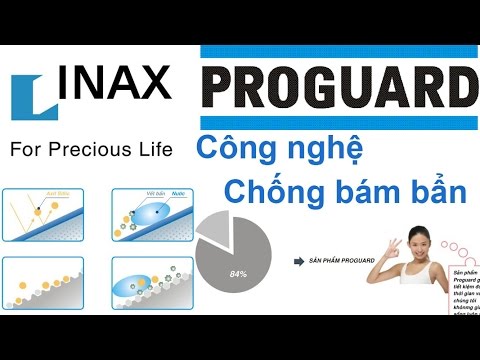 Các công nghệ tích hợp trong sản phẩm của Inax