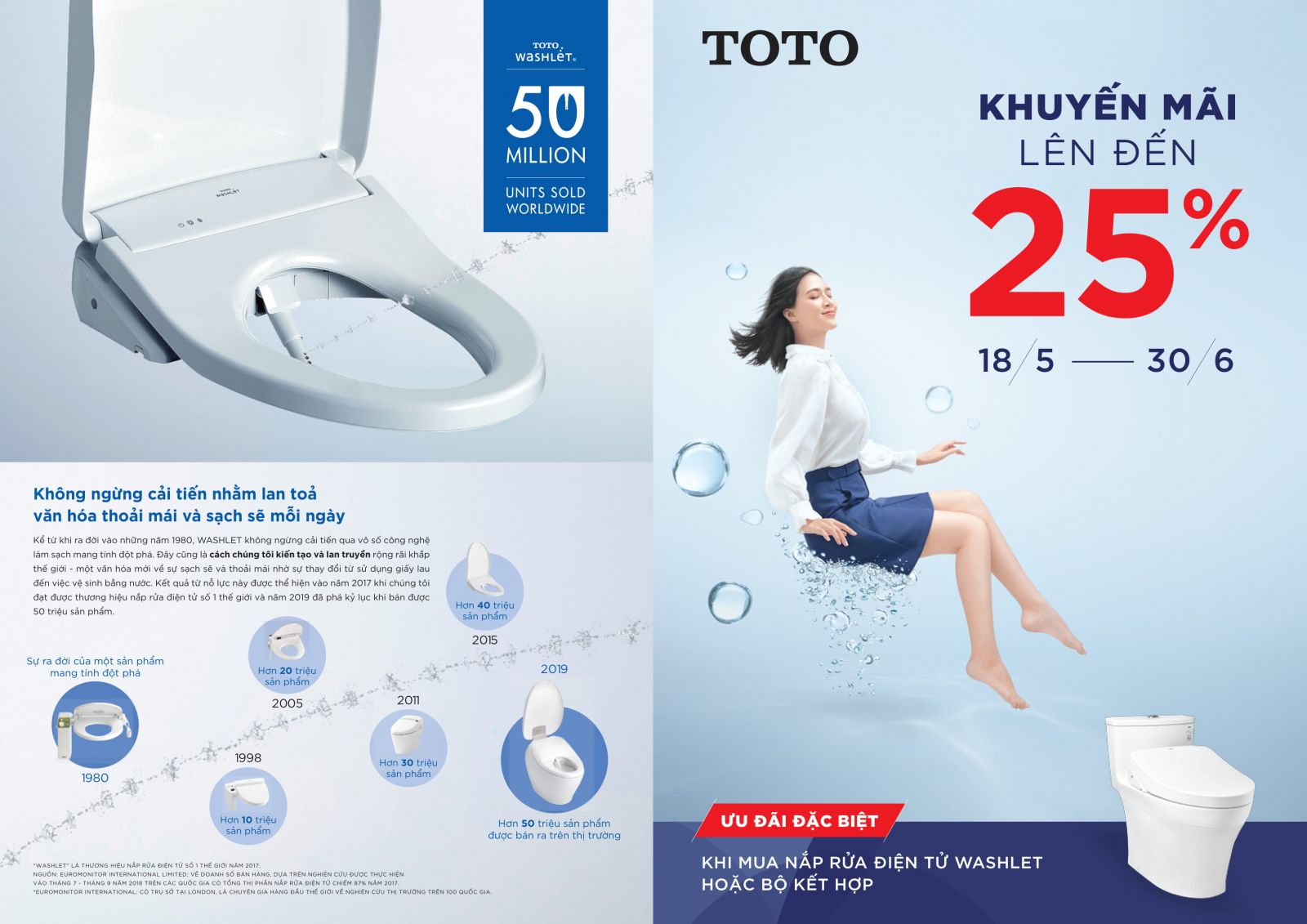 TOTO khuyến mại hấp dẫn nhất hè 2020