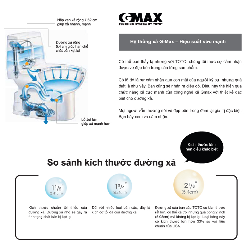 Tuyệt vời - Bồn cầu TOTO MS864T3 một khối chính hãng tại Bùi Minh giá rẻ dành cho bạn