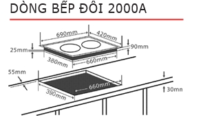 dong bep doi 2000a - Bếp Điện Chefs EH-DHL2000A