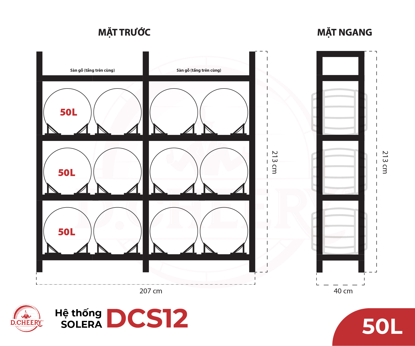 Hệ thống SOLERA - DCS12