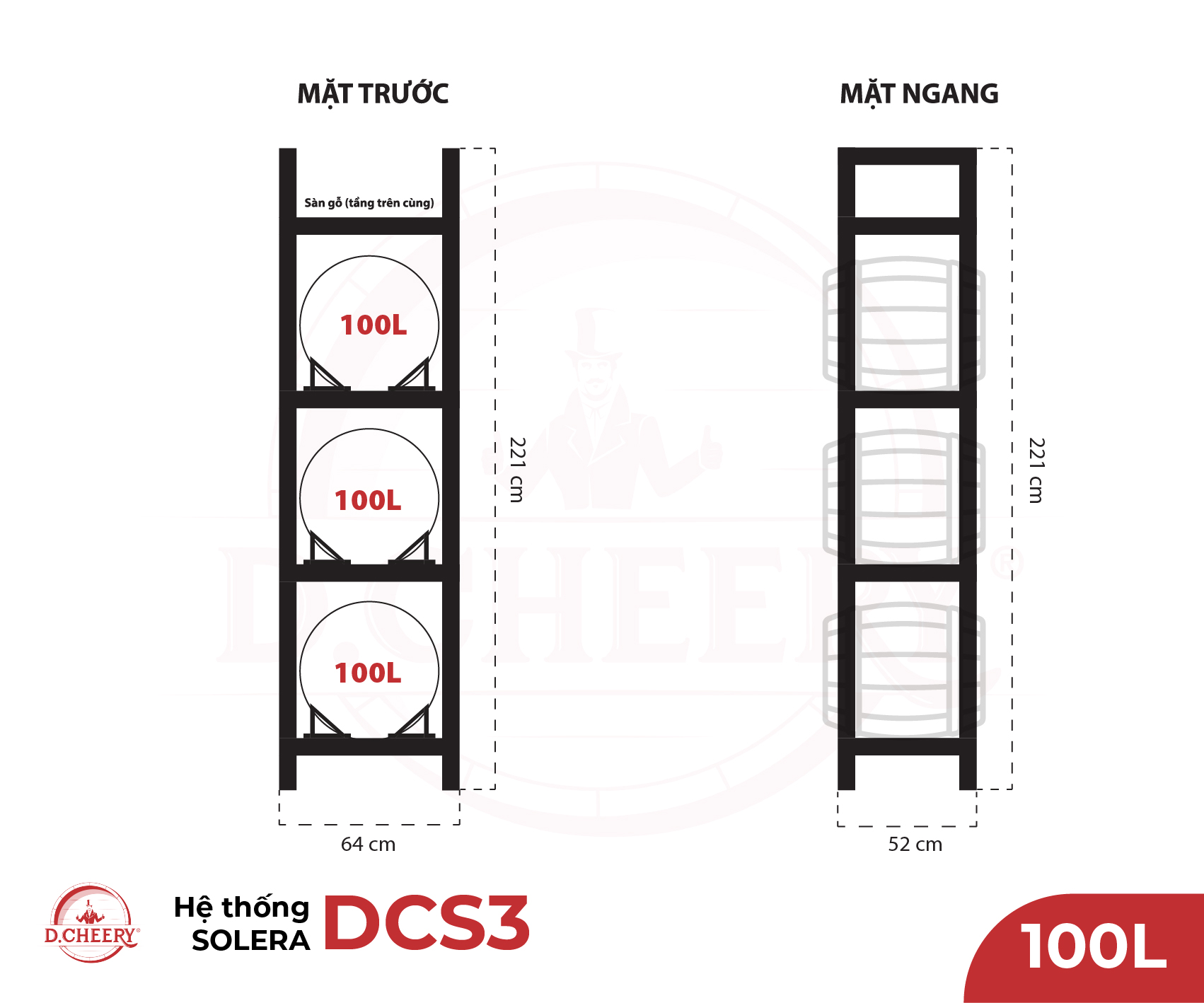 Hệ thống SOLERA - DCS3