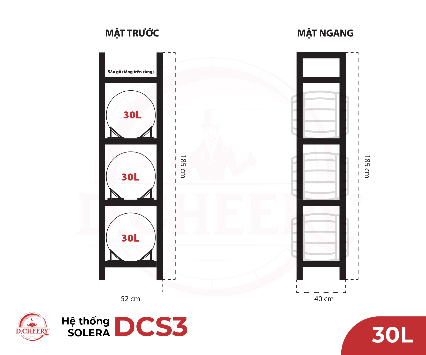 Hệ thống SOLERA - DCS3