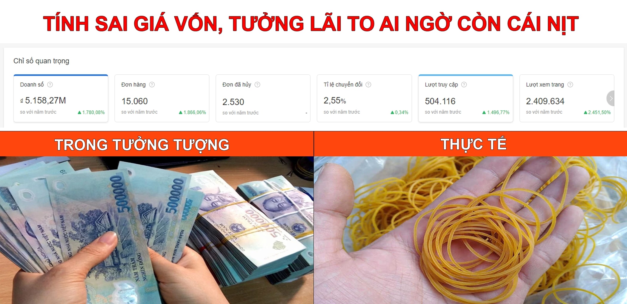 Cái nịt là gì?