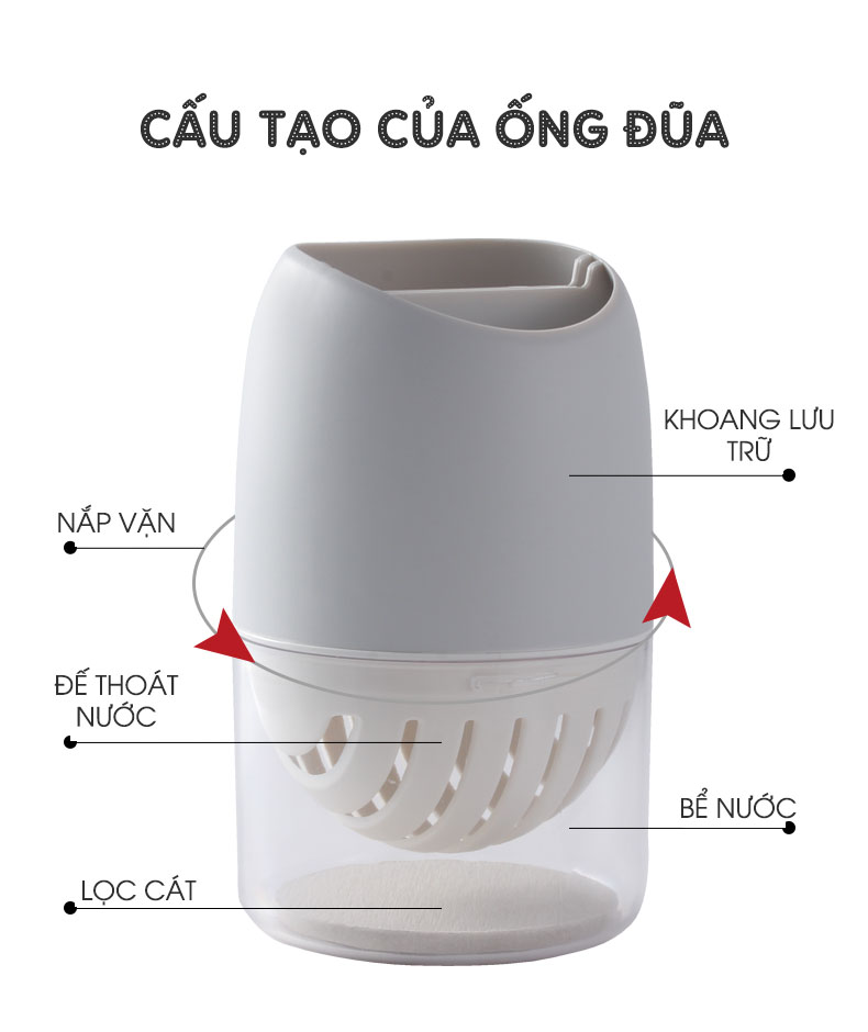 Ống Đựng Đũa Bắc Âu Đặt Bàn Nhựa PP Cao Cấp Jianxia | Cấu tạo gồm nhiều phần với các chức năng khác nhau