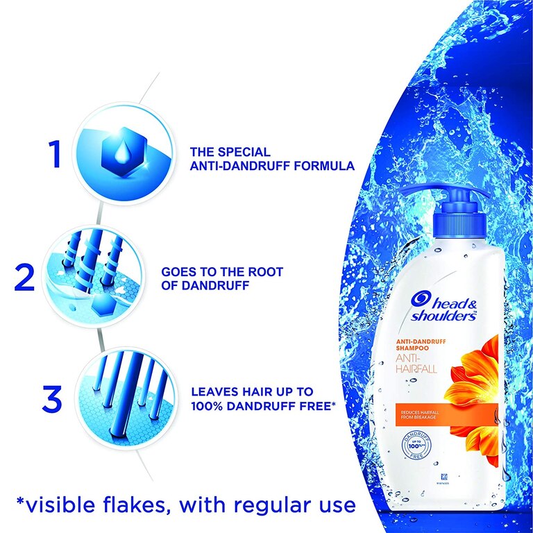 Dầu Gội Head & Shoulders Anti HairFall 450ml Dầu Gội Head & Shoulders Anti HairFall 450ml