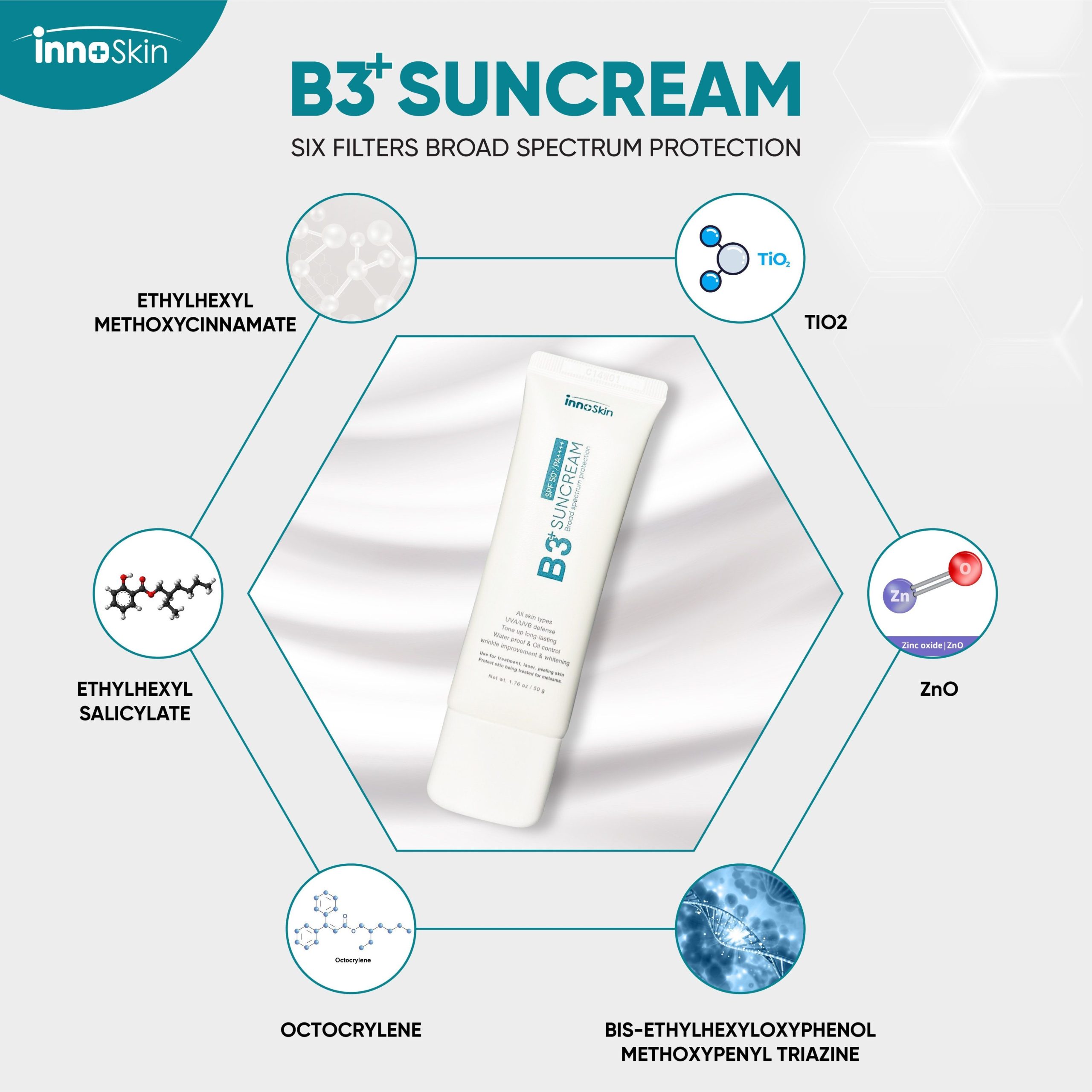 Kem Chống Nắng Dành Cho Da Khô Innoskin B3+ Suncream SPF50 50g (Xanh)