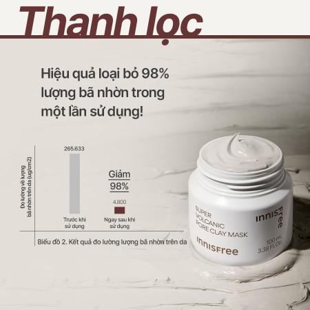 Mặt Nạ Rửa Đất Sét Tro Núi Lửa Innisfree Super Volcanic Pore Clay Mask 100ml