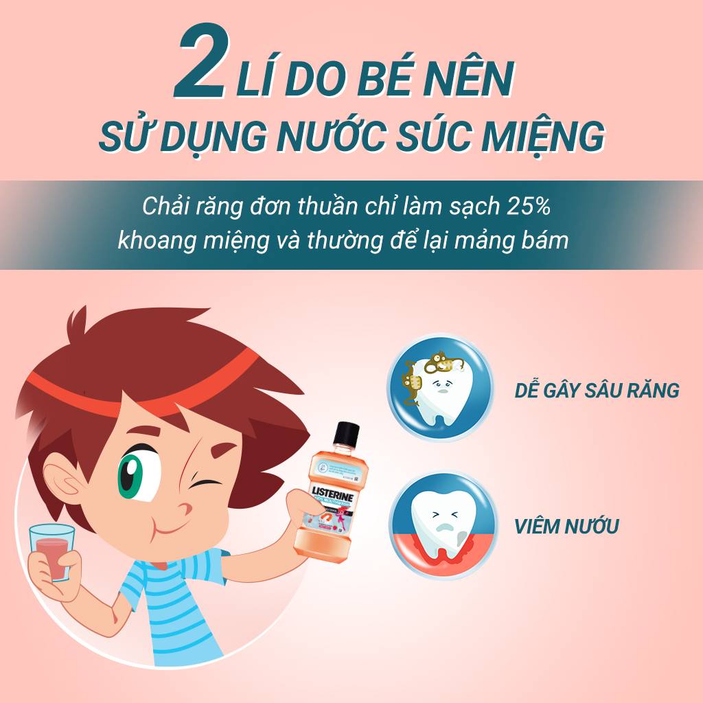 Nước Súc Miệng Trẻ Em Listerine Kids Mouthwash 250ml
