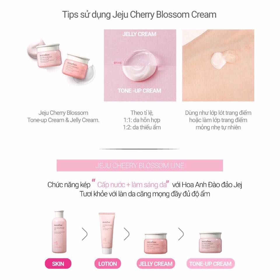 Bộ dưỡng Innisfree Jeju Cherry Blossom Special Kit 4 món