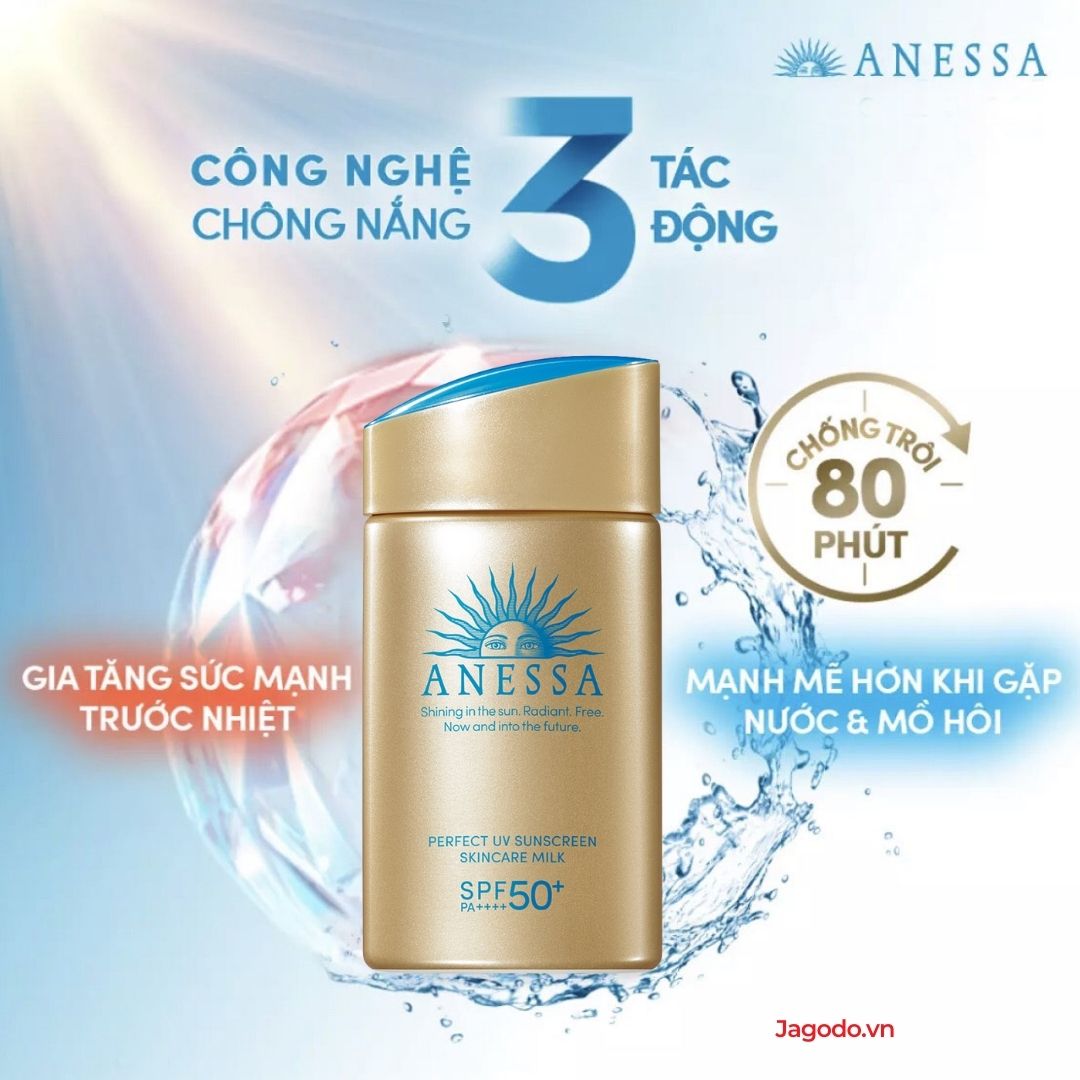 Sữa Chống Nắng Anessa Perfect UV Sunscreen Skincare Milk 60ml (Mẫu Mới)