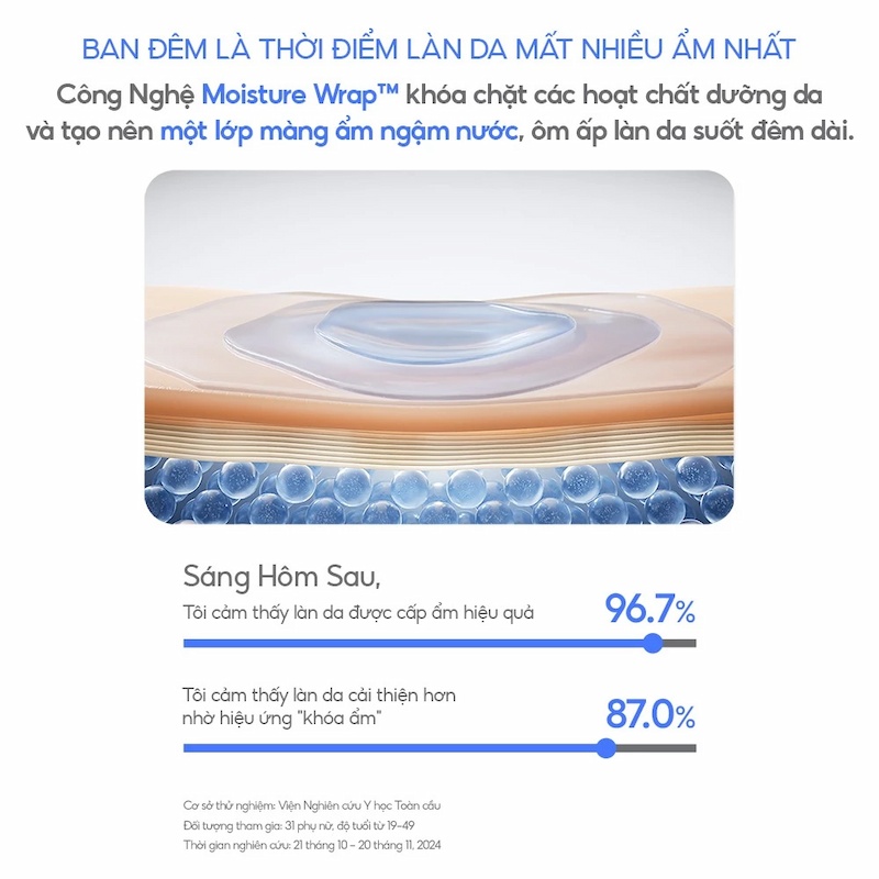 Mặt Nạ Ngủ Laneige Water Sleeping Mask EX 15ml