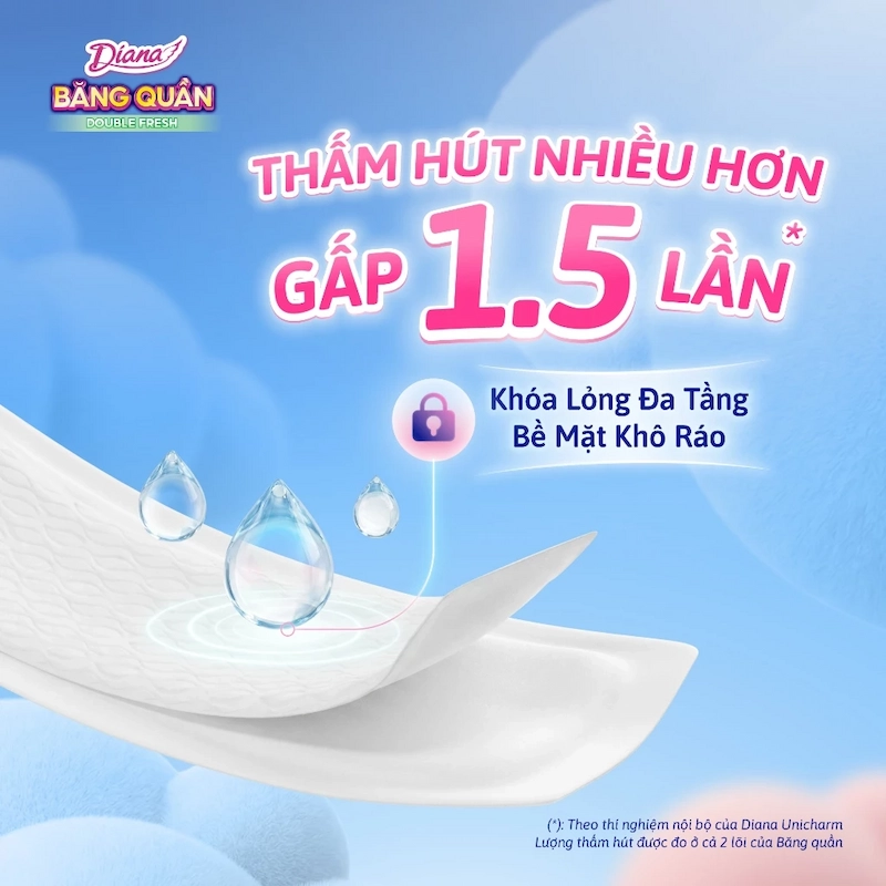 Băng Quần Diana Double Fresh
