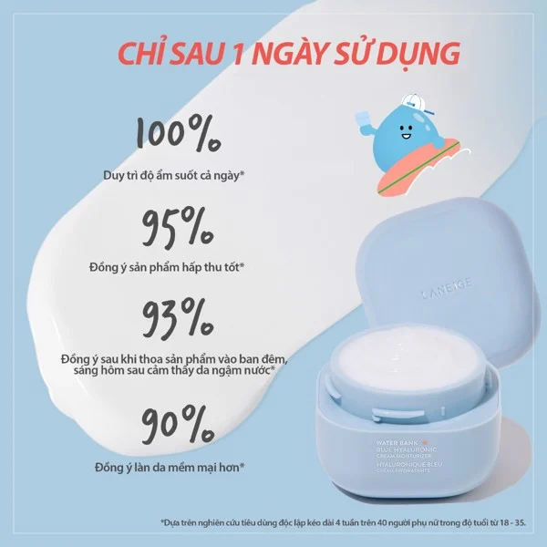 Kem Dưỡng Ẩm Dành Cho Da Thường Và Da Khô Laneige Water Bank Blue Hyaluronic 50ml