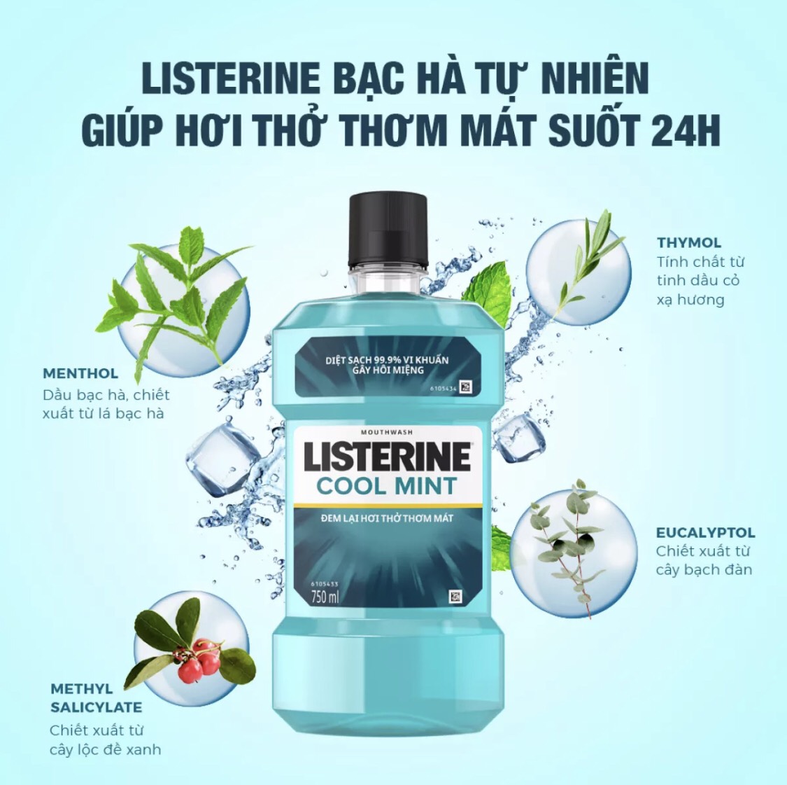Nước súc miệng Listerine Cool Mint