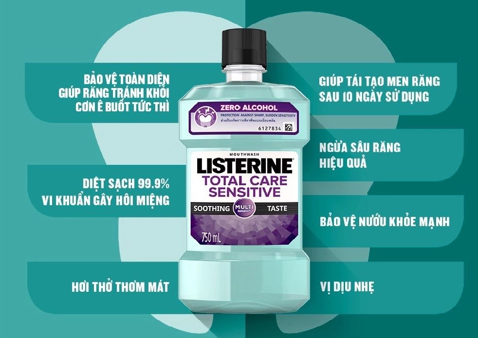 Nước Súc Miệng Listerine Total Care Sensitive Soothing Taste