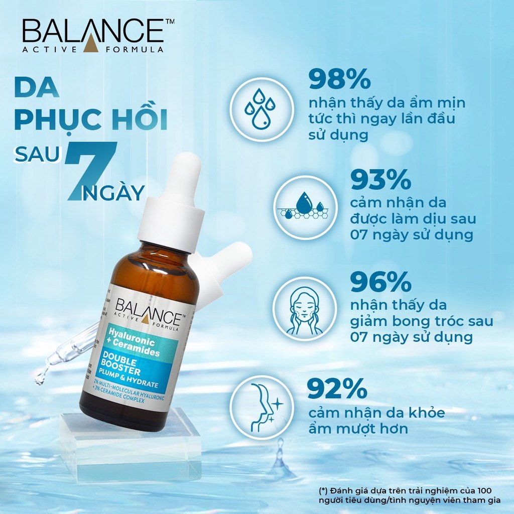 Serum Balance Cấp Ẩm, Mờ Nếp Nhăn Hyaluronic + Ceramides Double Booster Serum 30ml