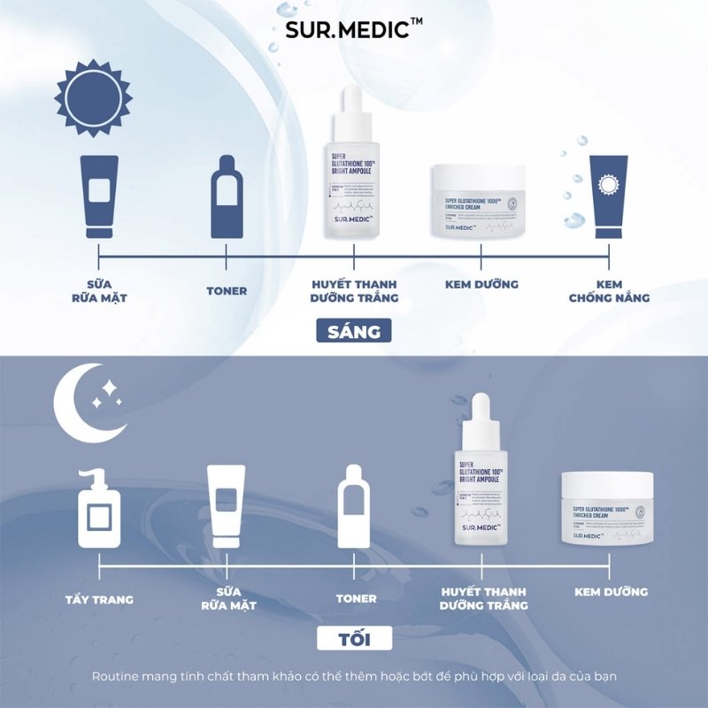 Kem Dưỡng Trắng Da Sur.Medic Super Glutathione 1000TM Enriched Cream 50ml