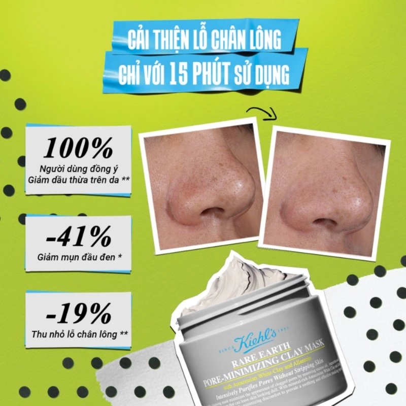 Mặt Nạ Đất Sét Kiehl’s Rare Earth Pore Minimizing Clay Mask 14ml