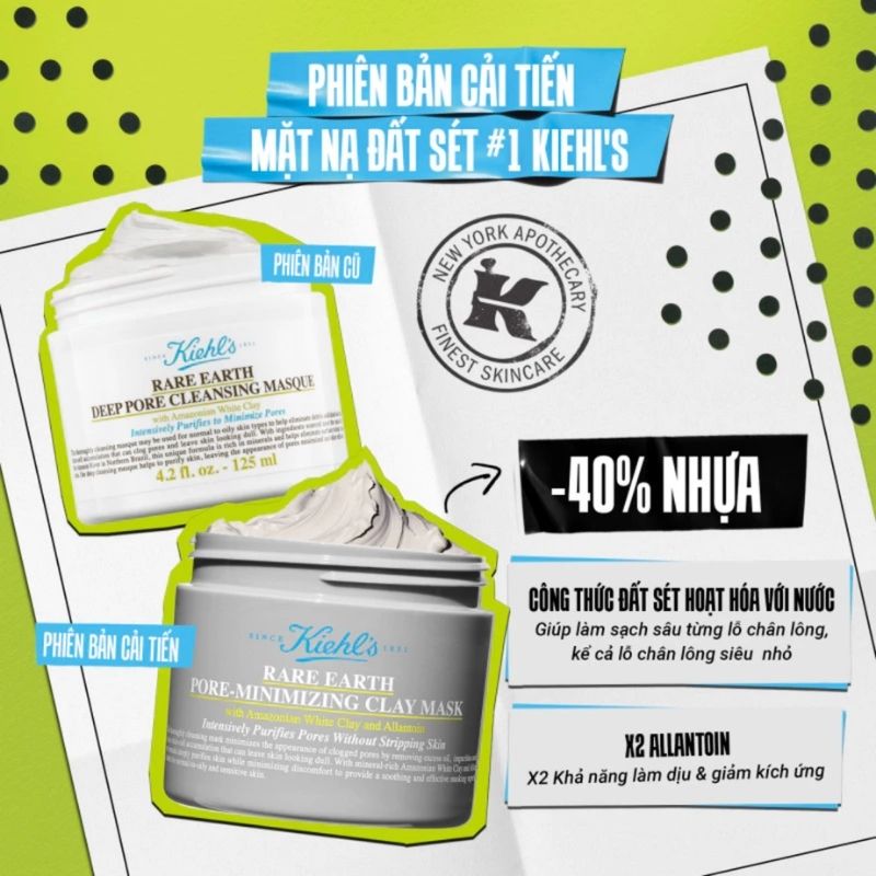 Mặt Nạ Đất Sét Kiehl’s Rare Earth Pore Minimizing Clay Mask 14ml