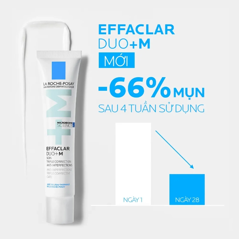Kem Dưỡng Trị Mụn La Roche-Posay Effaclar Duo+ M 40ml (Nhập Khẩu)