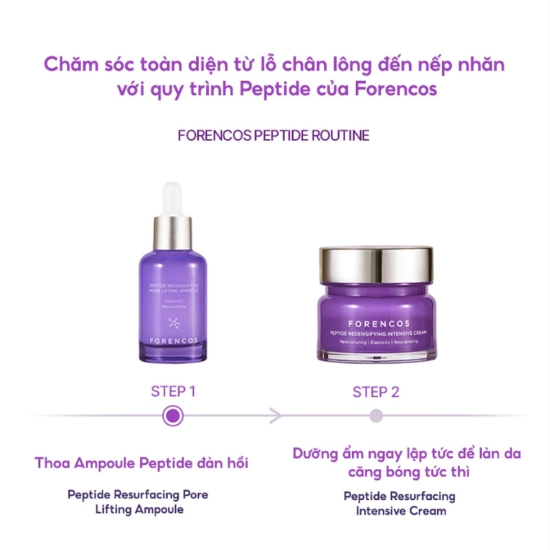 Tinh Chất Nâng Cơ Săn Chắc Da Forencos Peptide Redensifying Pore Lifting 50ml