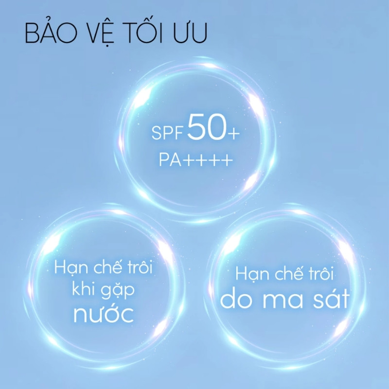 Gel Chống Nắng Anessa Moisture Perfect UV Sunscreen Skincare Gel SPF50+ 90g (Mẫu Mới)