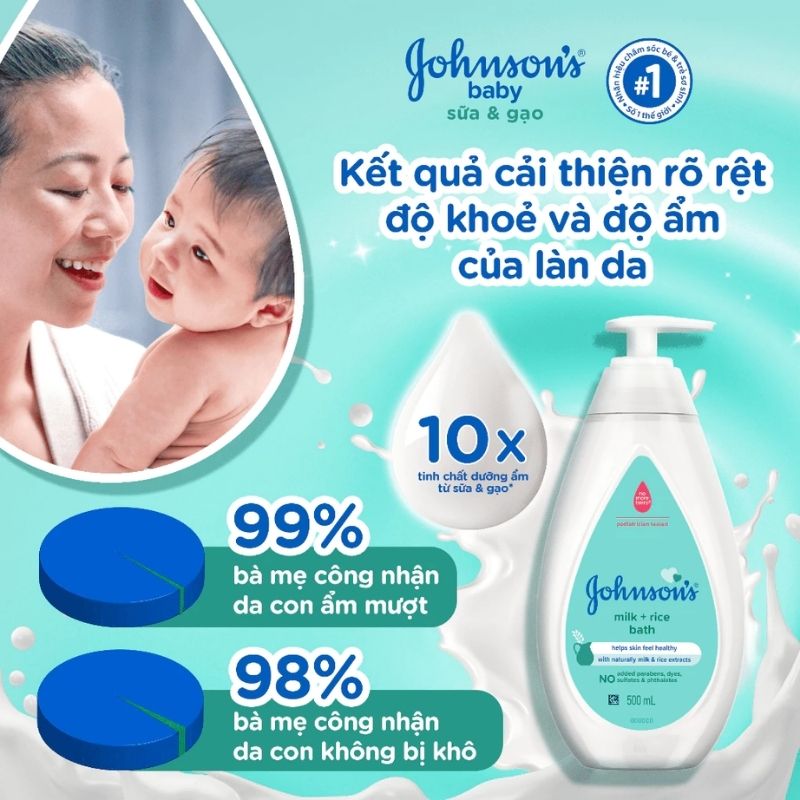 Sữa Tắm Gội Dành Cho Bé Johnson's Sữa Và Gạo Baby Bath