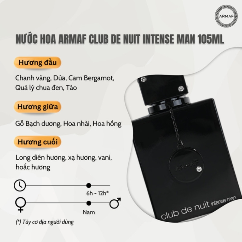 Nước Hoa Nam Armaf Club De Nuit Intense Man EDT
