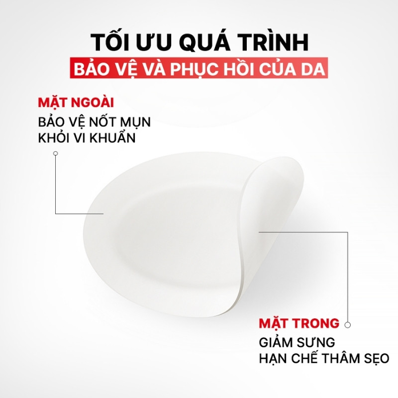 Miếng Dán Mụn Cosrx Master Patch Original Fit (24 Miếng)