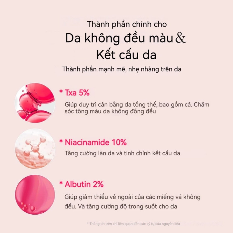 Tinh Chất Dưỡng Sáng, Mờ Thâm Medicube TXA Niacinamide 15 30ml