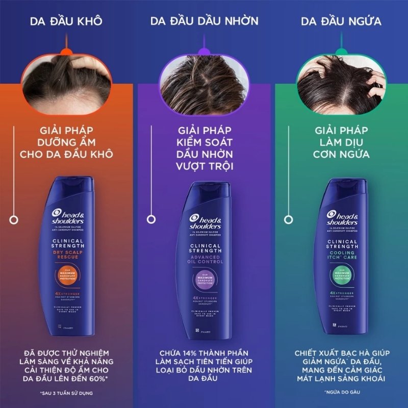 Dầu Gôị Trị Gàu Head & Shoulders Clinical Strength Dandruff 400ml (4X Stronger)
