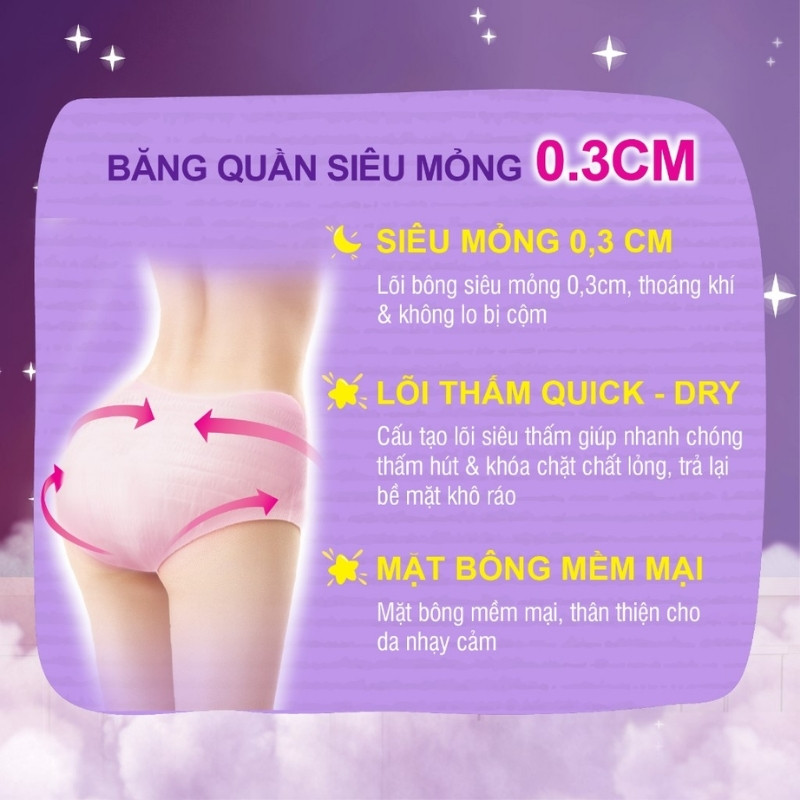 Băng Vệ Sinh Diana Dạng Quần 360 Độ Chống Tràn Comfy Night Size S-M (Ban Đêm)
