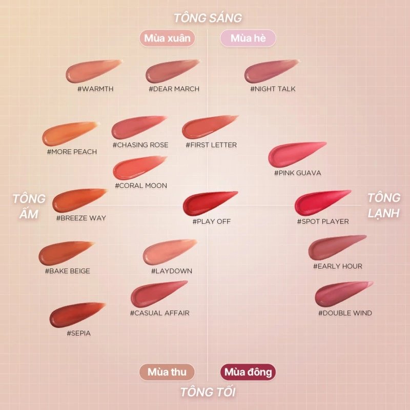 Son Kem Lì 3CE Blur Water Tint