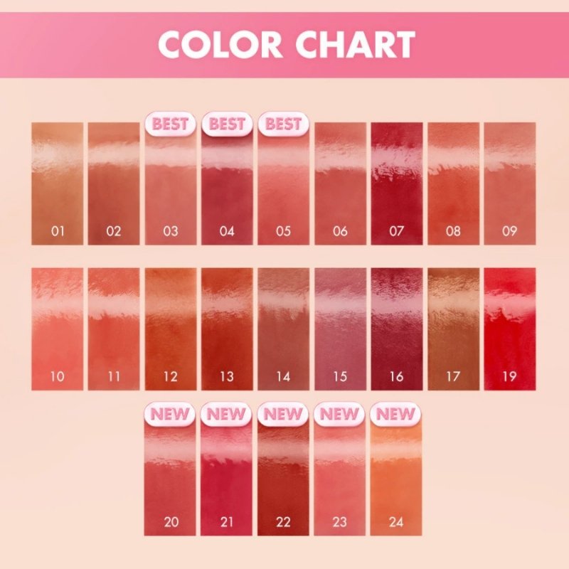 Son Kem Romand The Juicy Lasting Tint 3,5g (Mẫu Mới)