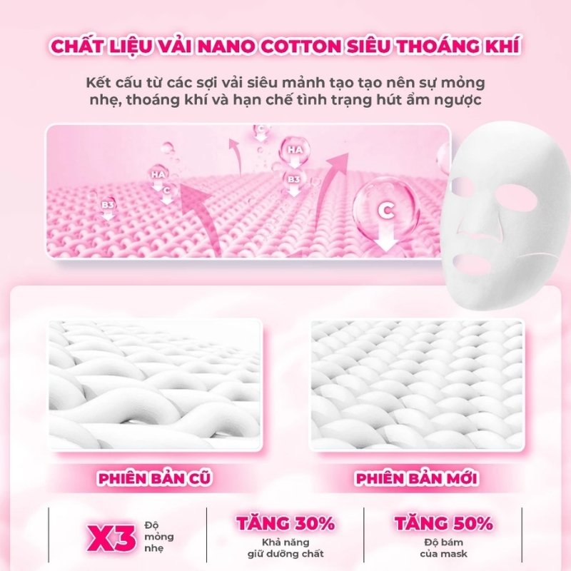 Mặt Nạ Giấy Làm Sạch Da BNBG Purifying Jelly Mask