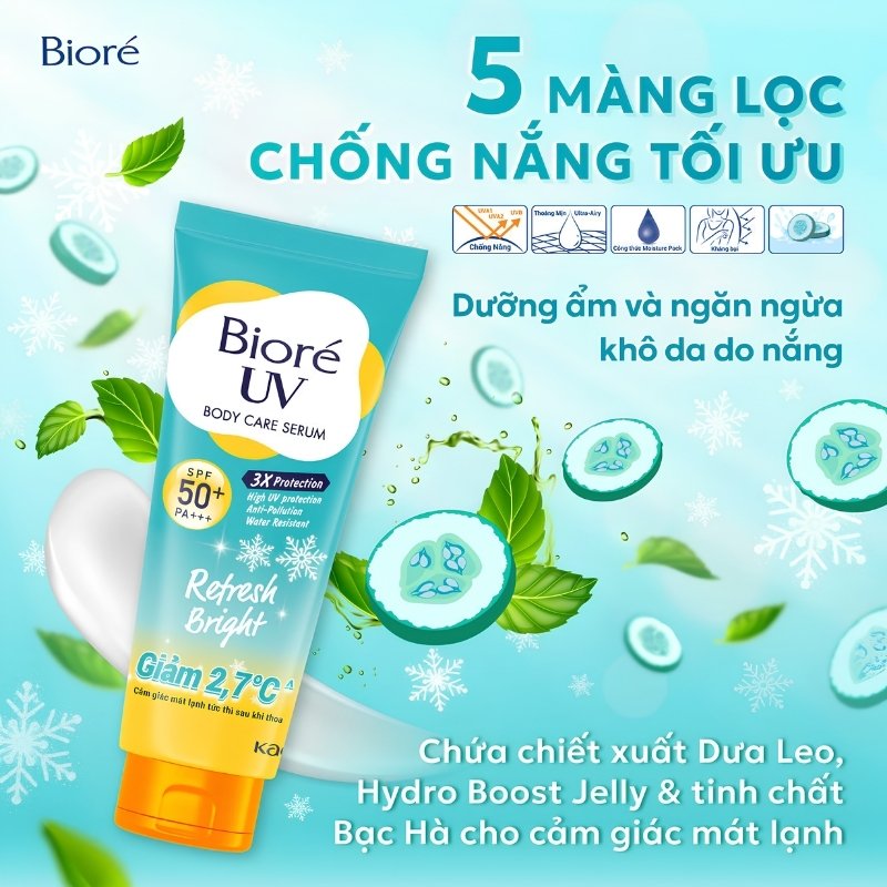 Serum Chống Nắng Dưỡng Thể Biore Sáng Mịn Mát Lạnh Tức Thì UV Body Care Serum SPF50+ (Xanh)