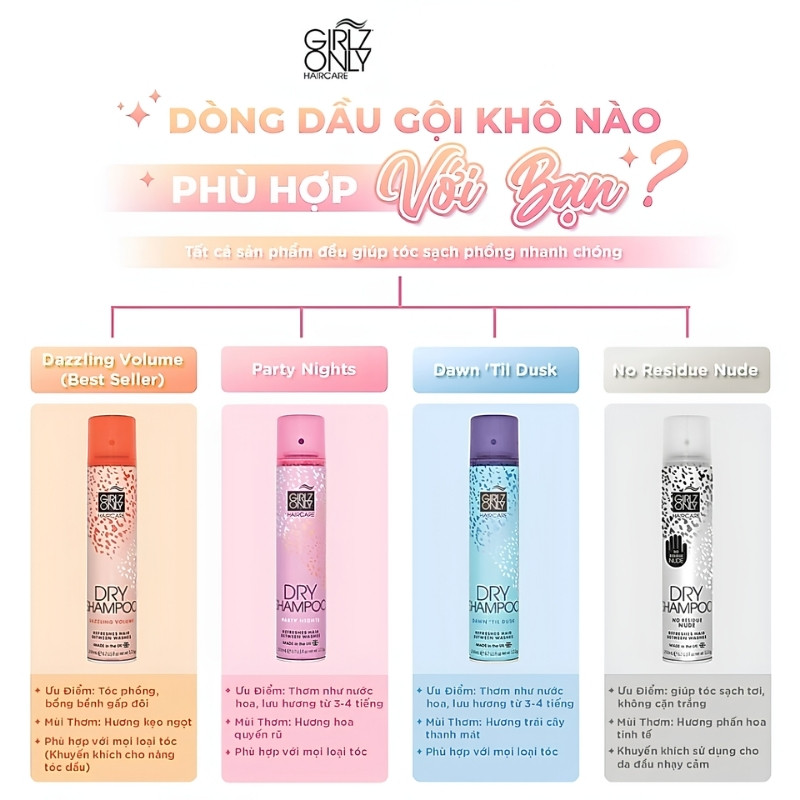 Dầu Gội Khô Girlz Only Dry Shampoo 200ml